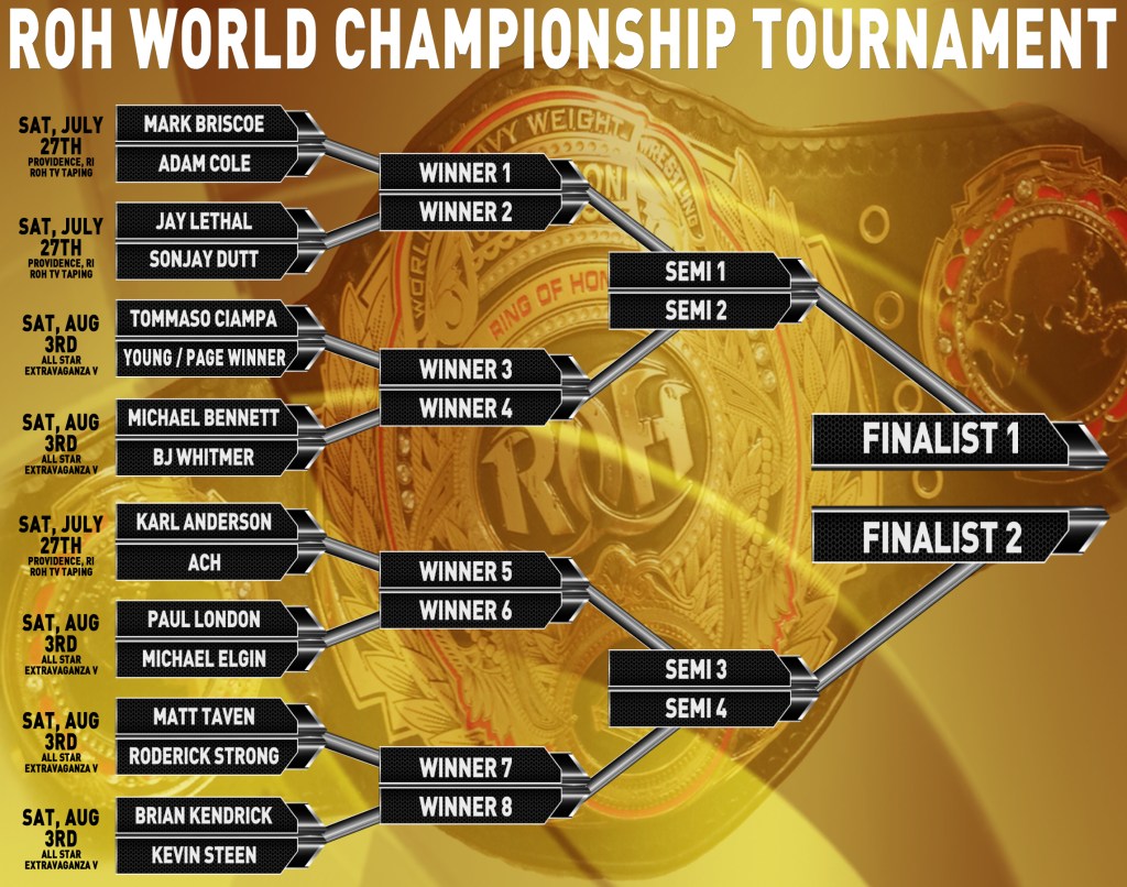 WORLD_TITLE_TOURNEY