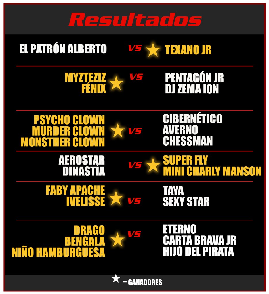 lucha-libre-aaa-resultados-noviembre-2014-juan-barrera