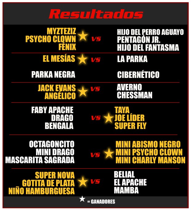 lucha-libre-aaa-2015-enero-toluca-agustin-millan