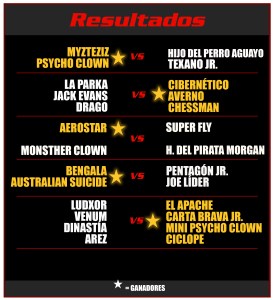 lucha-libre-aaa-2015-resultados-arena-naucalpan